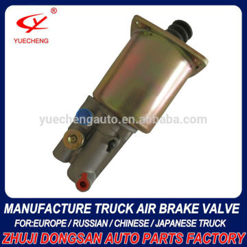 YC1052 Sinotruk WC-L6A WG9725230041 AZ9114230025 STR Howo Sinotruk Clutch Booster