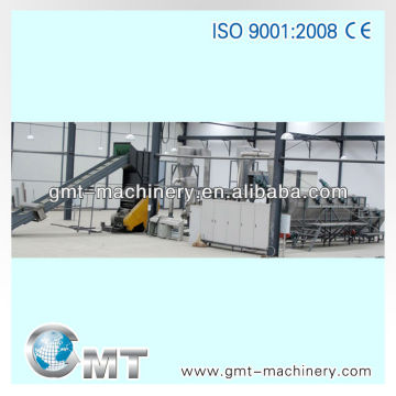Recycling machine