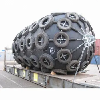 Inflatable Fender, ISO 17357