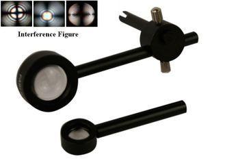 Conoscope for Viewing the Interference Figure of Gem and Je