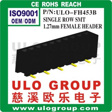 Electrical terminal connectors types manufacturer/supplier/exporter - China ULO Group
