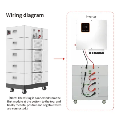 Customizable High-Voltage Lithium Battery 384V Energy Storage System