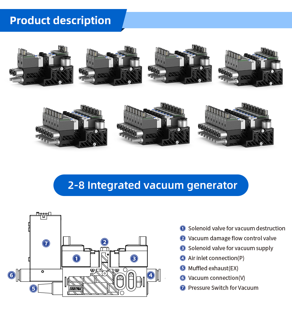 Multi-unit miniature vacuum generator without meter01