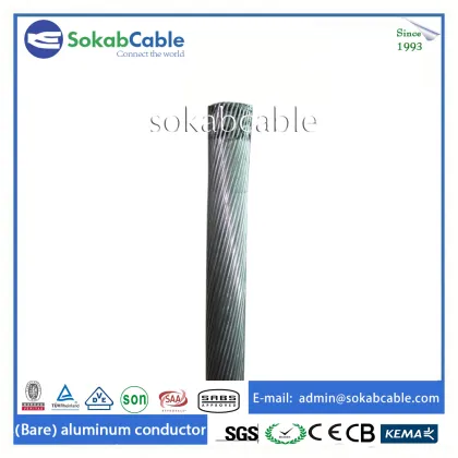 All aluminum alloy conductor