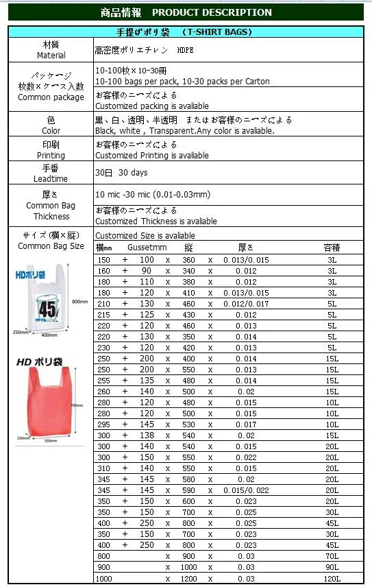 HDPE Poly Plastic Shopping Bag with Gusset for Bakery and Wholesale