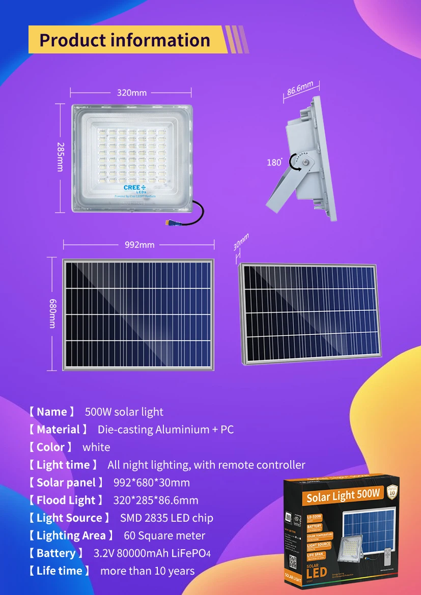 Solar Flood Light Solar Panel