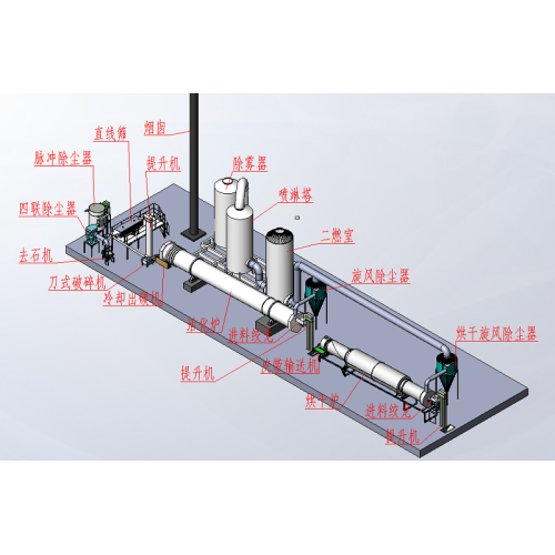 Activated Carbon Removal Equipment Activated  Carbon Activation Furnace Supplier