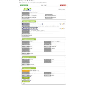 Reservos - Datos de comercio de EE. UU.