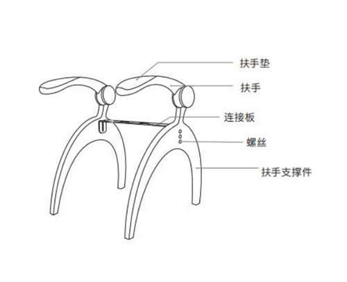 Toilet seat armrest-1