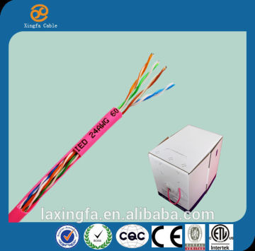 Hot sales Lan cables pull box cable