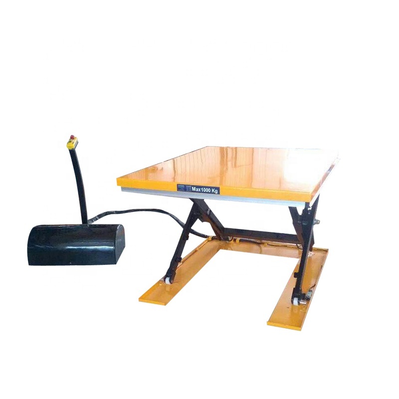 Low Profile Scissor Lift Tables with Ramp