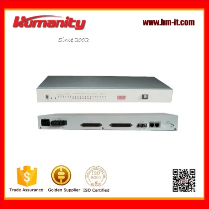 Humanity 16E1 modem