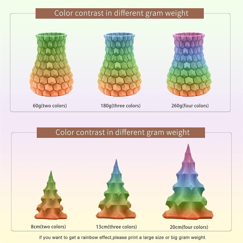 Multicolor Gradient 3D Printer Material