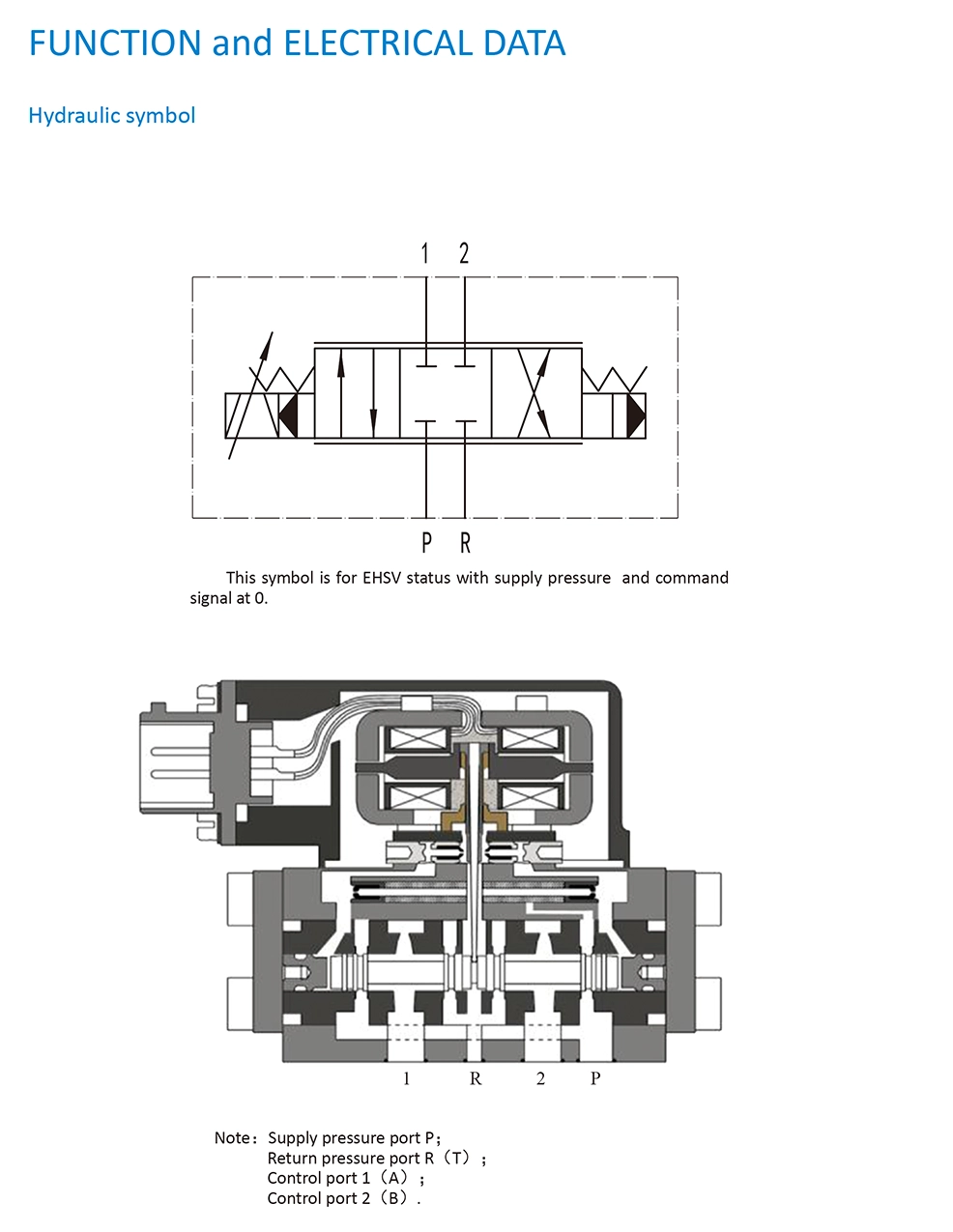 servo valve 106 (8)