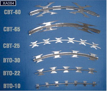 Razor wire