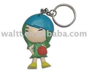 PVC key chain