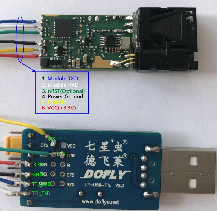 Micro Laser Distance Sensor RXTX