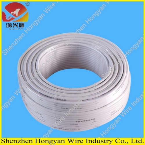 PVC Insulated Copper Building Wire cables