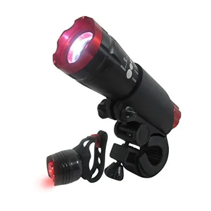 Night Riding LED Headlight for Bike