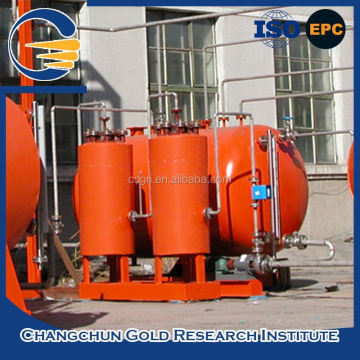 High efficient cyanide-free gold processing plant