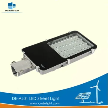DELIGHT Led Street Lights too Bright