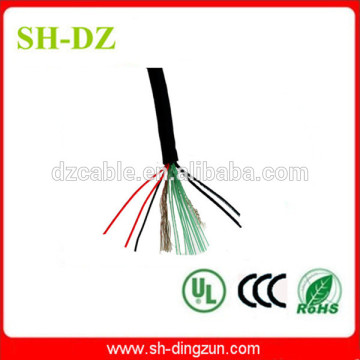 international ROHS high strength super soft silicone wire