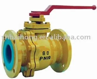 Fixed Ball Valve(Ball Valve,Lined Fixed Ball Valve)