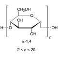 Heißer Verkauf von Bio -Maltodextrinpulver