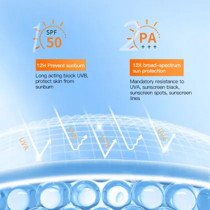 Private Label SPF 50 Face & Body Sunscreen Mist Spray