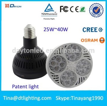 LED PAR30 Spotlight Company