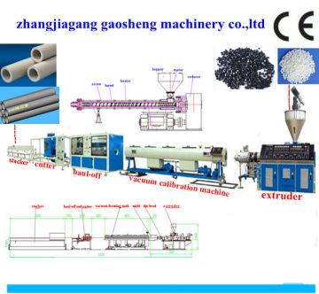 20-63mm ppr pe pvc pipe production machine