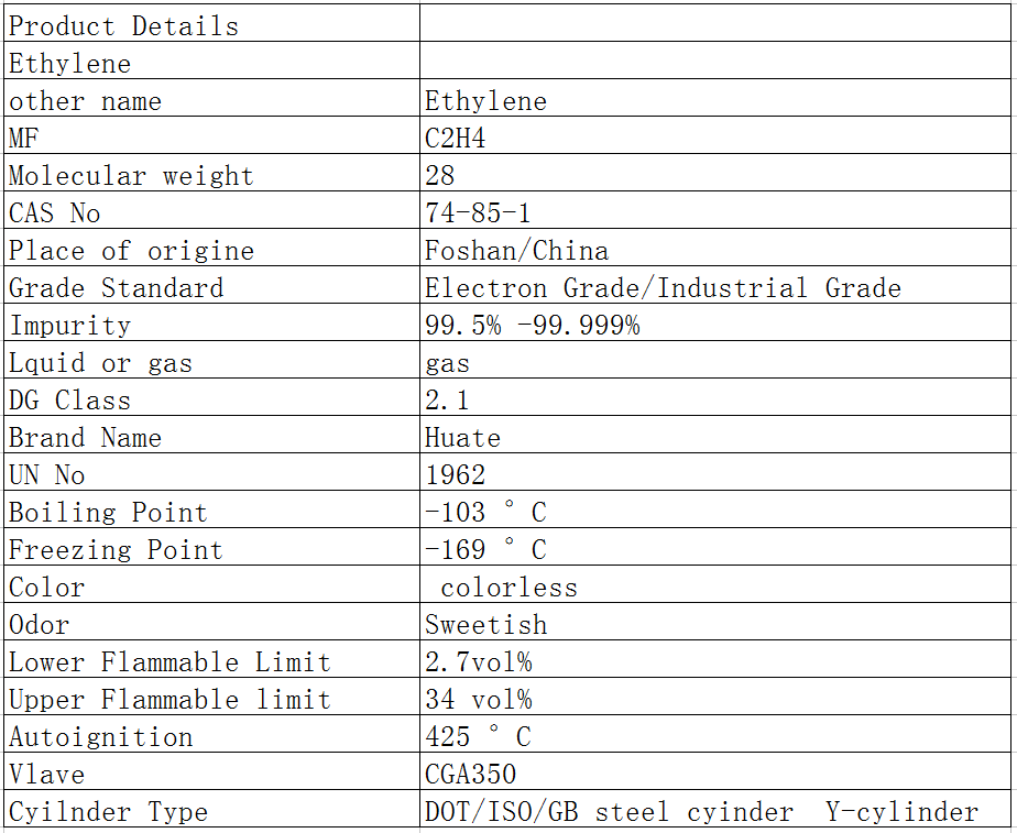 c2h2 99.9% einecs code 200-816-9 acetylene ethyne ethine gas cylinder price