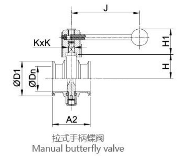 DIN sanitary butterfly valves