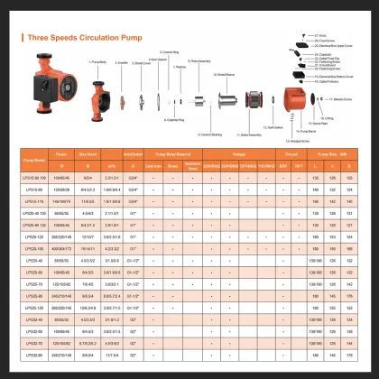 26L/min Water Heater Booster Pump for Shower
