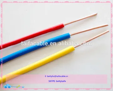 NYM electric cables