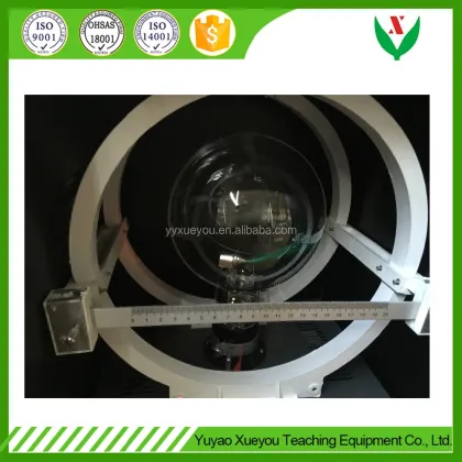 Lorentz Force Demonstrator & Physics Lab Instruments