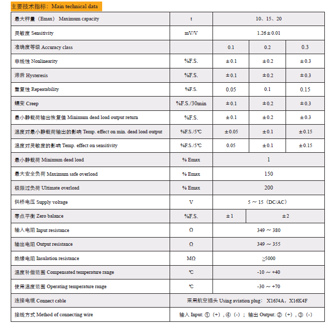 Techncial data of T-YB load cell