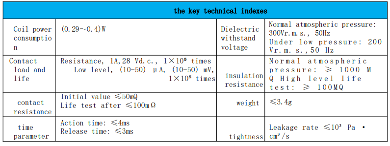 Desene dimensionale JRC-6MA și specificații de montare