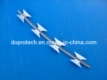 Razor Tape Wire (DP-RW)
