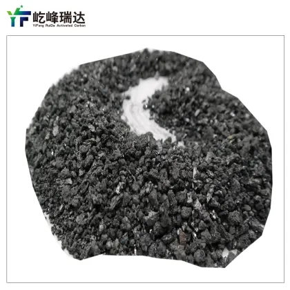 Metallic Acid Resistant Silicon Carbide Industry