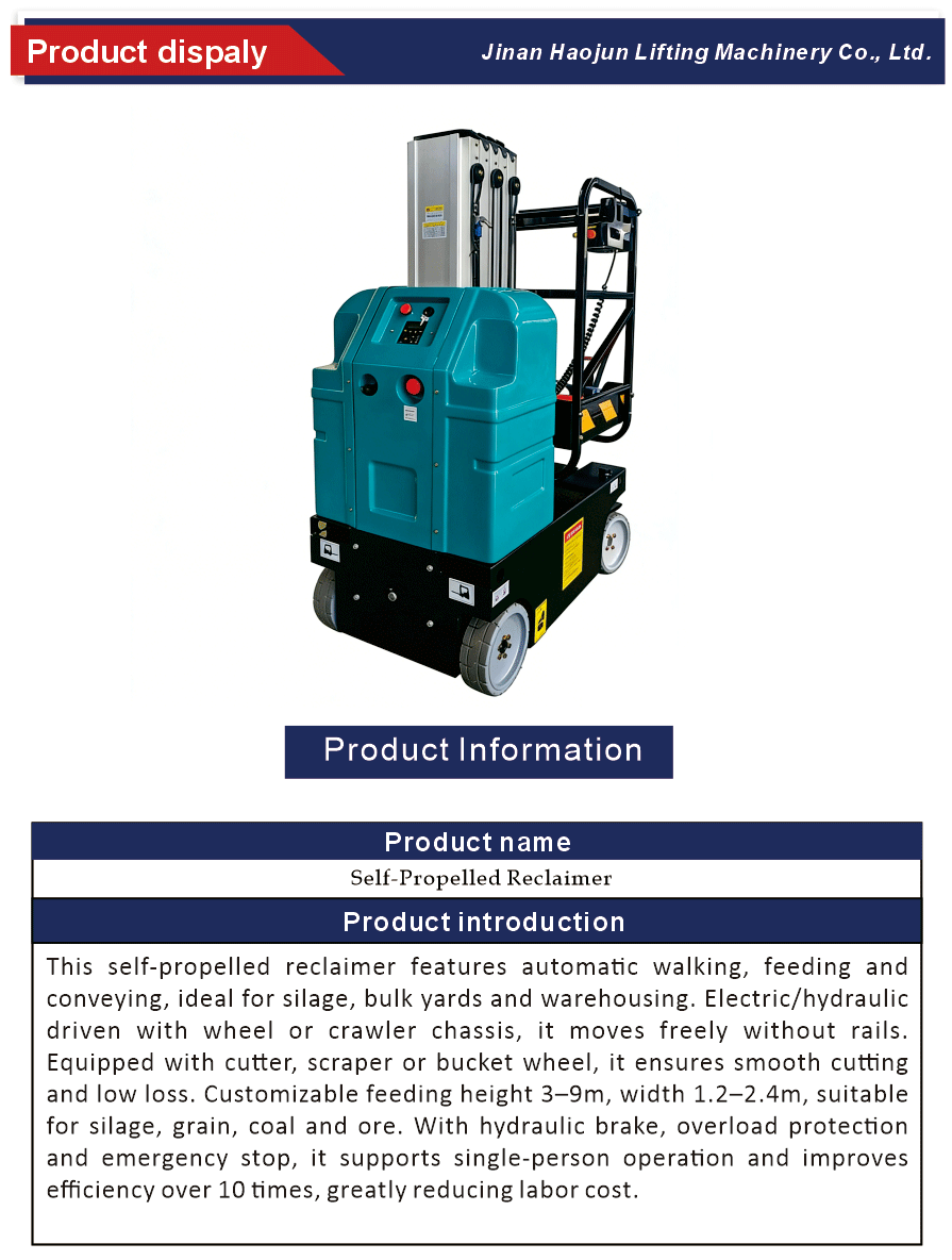 Compact self driven lifting device