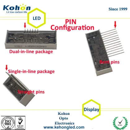 Custom Optoelectronics 7-Segment LED Display for Humidity and Temperature