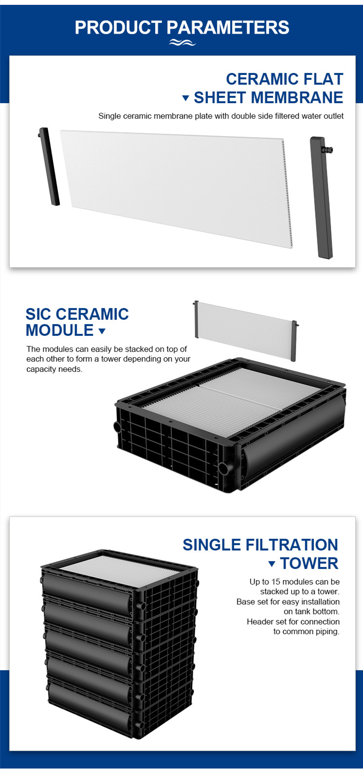 SIC Ceramic membrane-1 (2)