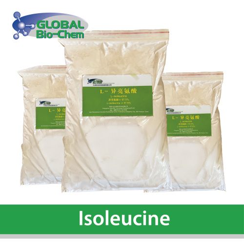 Quudinta waxyaabaha lagu daro nafaqada digaagga