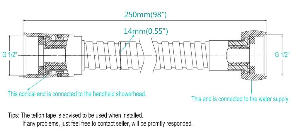 sanyin  ACS SGS CE certificate soft pvc flat hose for cable use