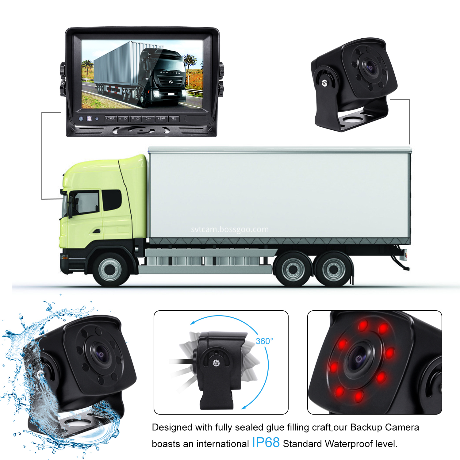 AHD Backup Camera System for Trucks