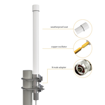 Antenna ad alto guadagno 868MHz 915MHz Lora