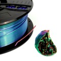 Silk Tri-Color Coxtrusion PLA Filament