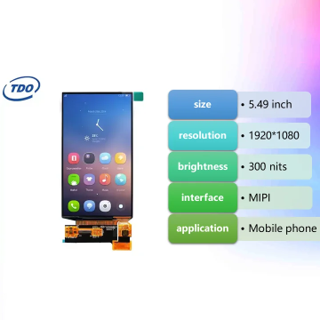 5.5 Inch OLED Display 1080*1920 Smart Phone Panel
