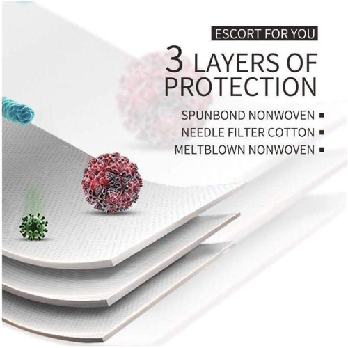 Disposable Non-woven Surgical Medical Face Mask